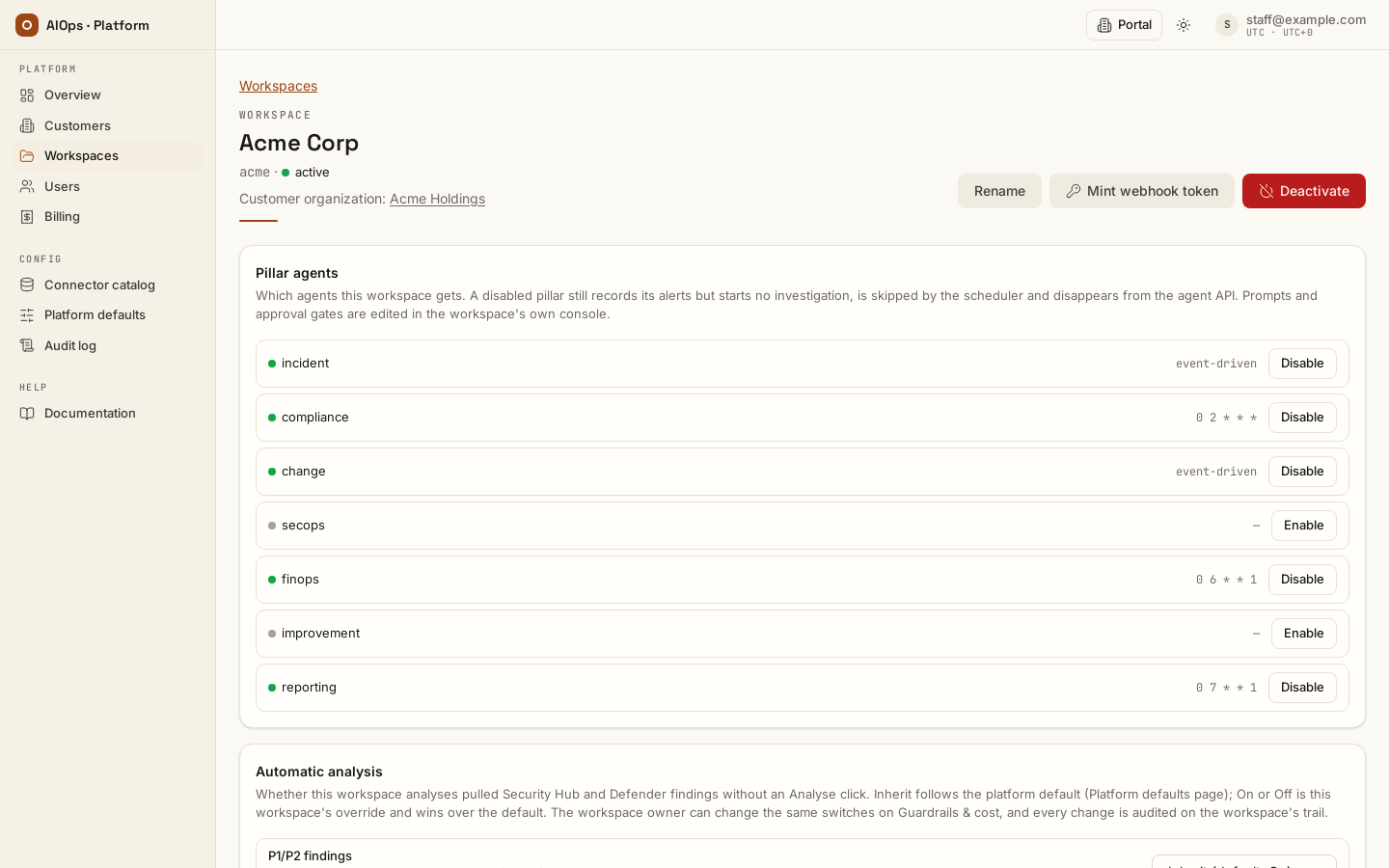 Workspace detail for Acme Corp: slug, state and customer organization in the header with Rename, Mint webhook token and Deactivate, then Pillar agents with each agent's schedule (a cron, event-driven or —) and Enable / Disable; Automatic analysis starts below.