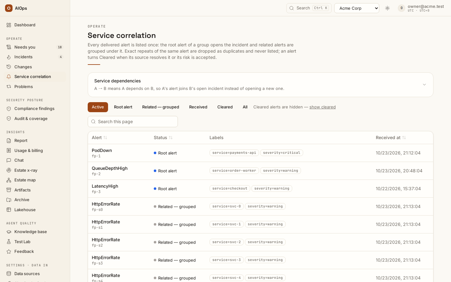 Service correlation on the Active filter: each delivered alert once with its status (Root alert or Related — grouped), up to four labels and its arrival time; the collapsed Service dependencies card and the Active, Root alert, Related — grouped, Received, Cleared and All filters sit above the list.