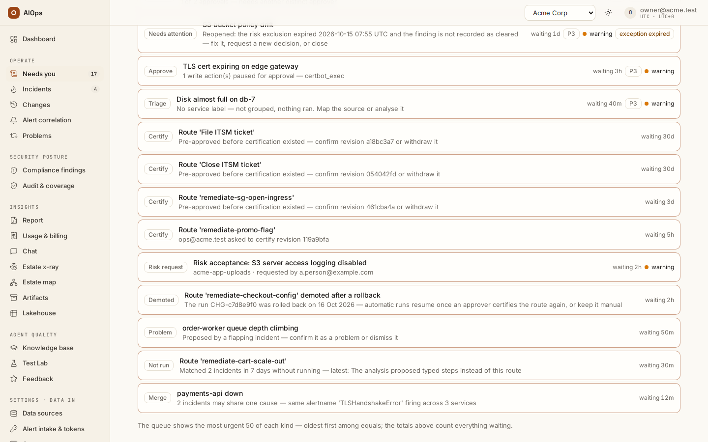Needs you, lower in the queue: the Risk request row — the suppression a.person@example.com requested on acme-app-uploads — links to the finding, where the decision is made; Needs you itself has no decision buttons.