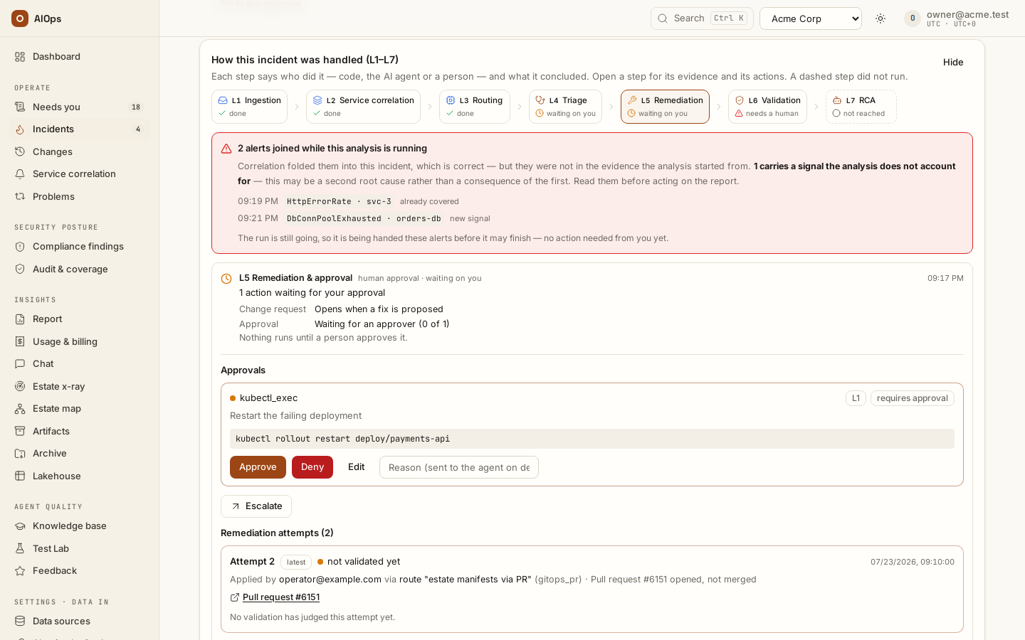 How this incident was handled (L1–L7): the strip with a text state per layer, the card for alerts that joined after the analysis started, and the L5 Remediation & approval step waiting on a person.