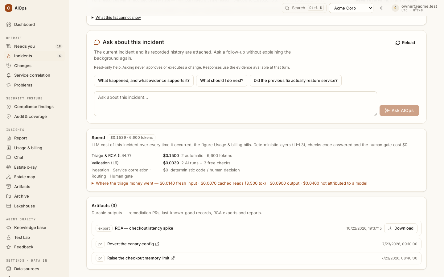 Incident page, Spend card: Triage & RCA (L4·L7) and Validation (L6) summed from the recorded occurrences; the deterministic layers and the human gate cost $0.