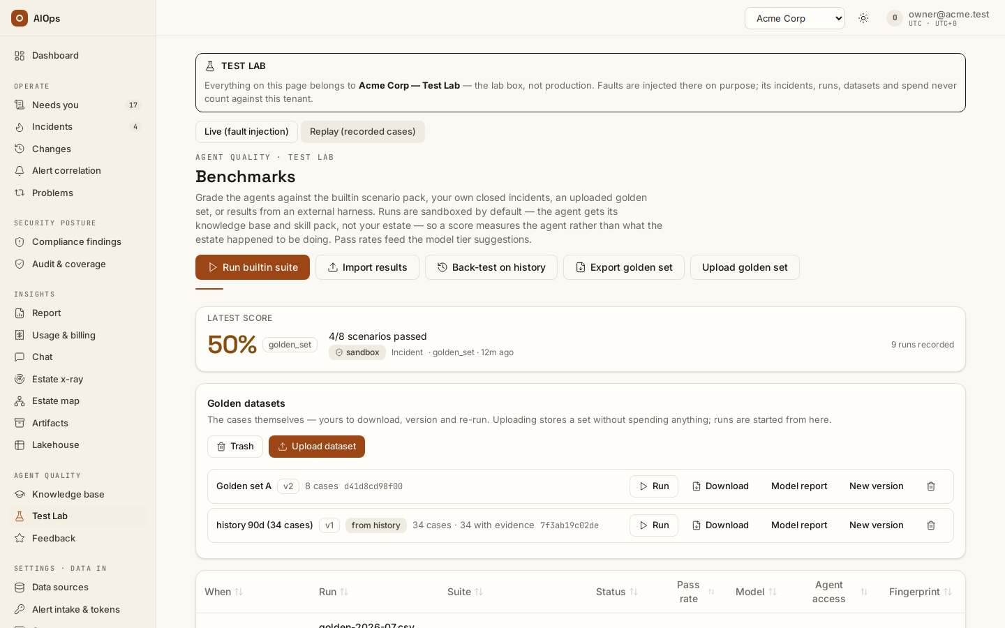 Test Lab → Replay (recorded cases), the Benchmarks page: Run builtin suite, Import results, Back-test on history, Export golden set and Upload golden set; the latest score, the golden datasets with Run, Download, Model report and New version, then the run history.